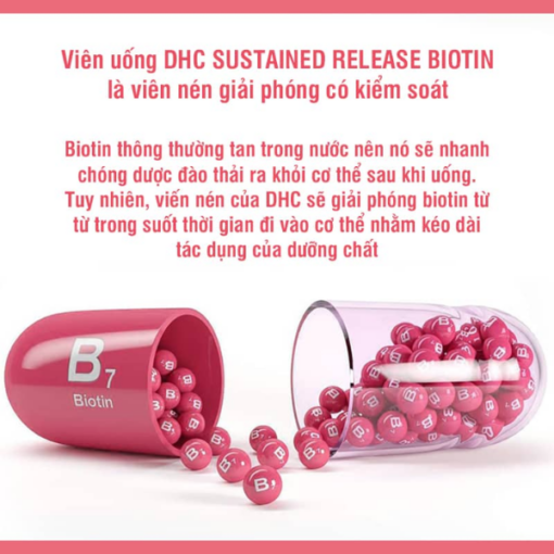 Viên uống DHC Sustained Release Biotin