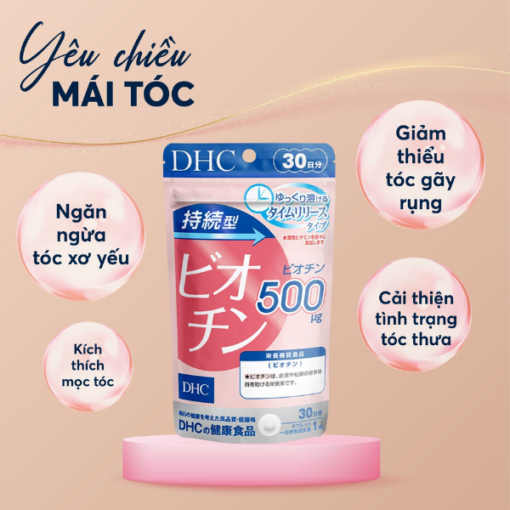 Viên uống DHC Sustained Release Biotin